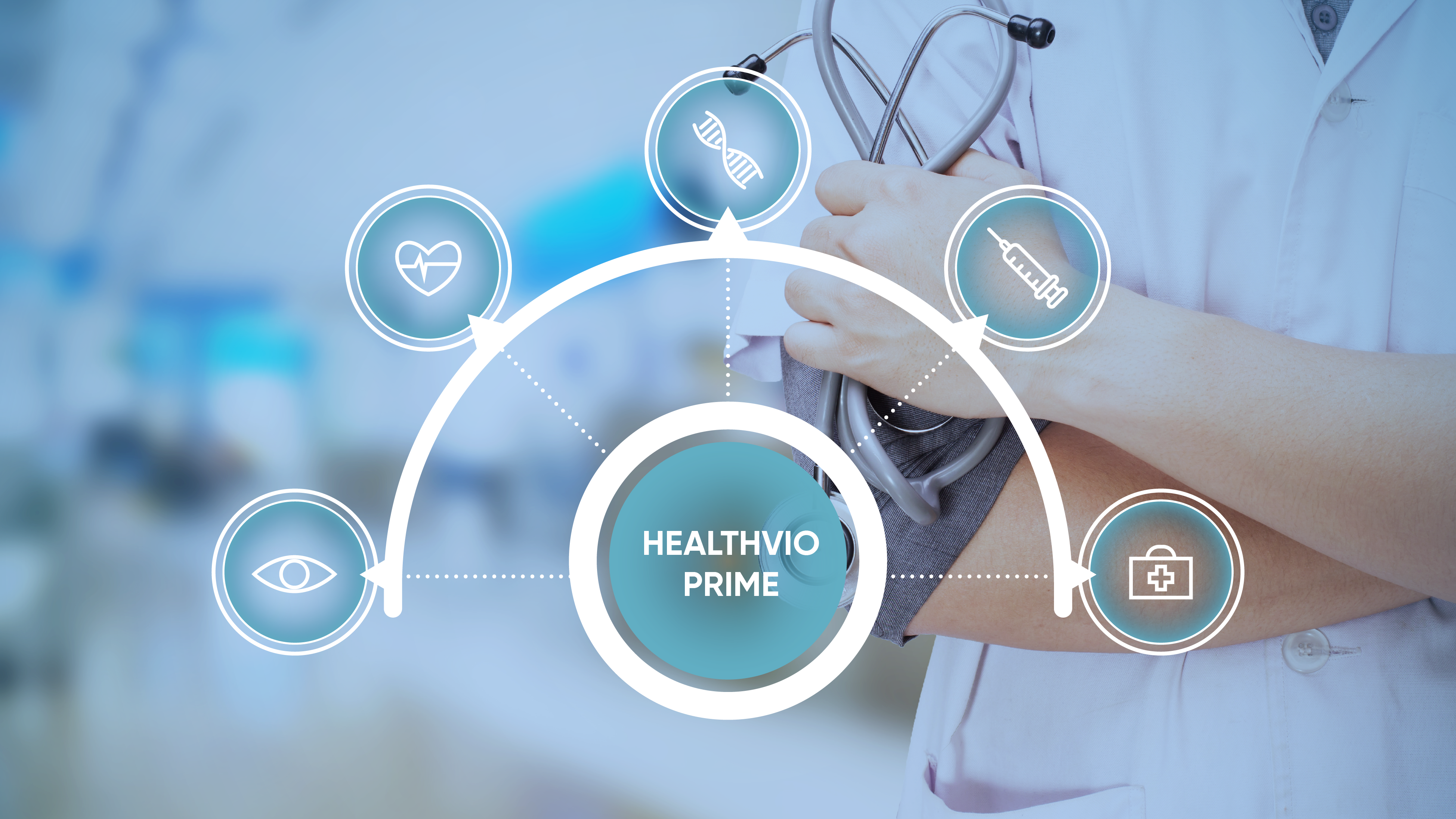 Features of Healthvio Prime Subscription
